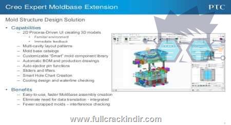 ptc-creo-expert-moldbase-extension-v11000-indir