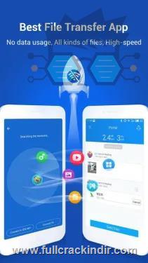 shareit-full-v62348i-mod-kilitsiz-apk-indir