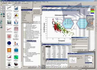 sigmaplot-12-tam-surum-indir