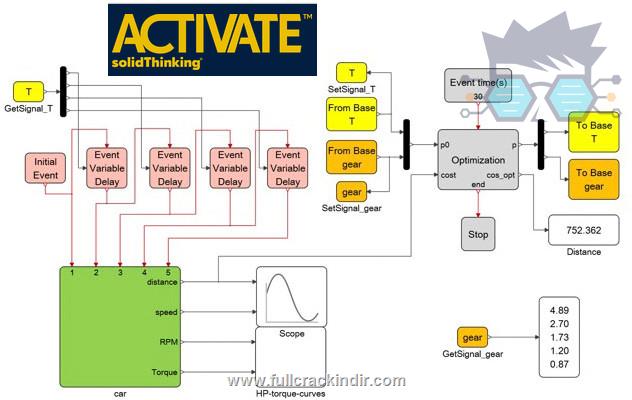 solidthinking-activate-201622102-indir-hizli-ve-guvenilir-indirme-baglantisi