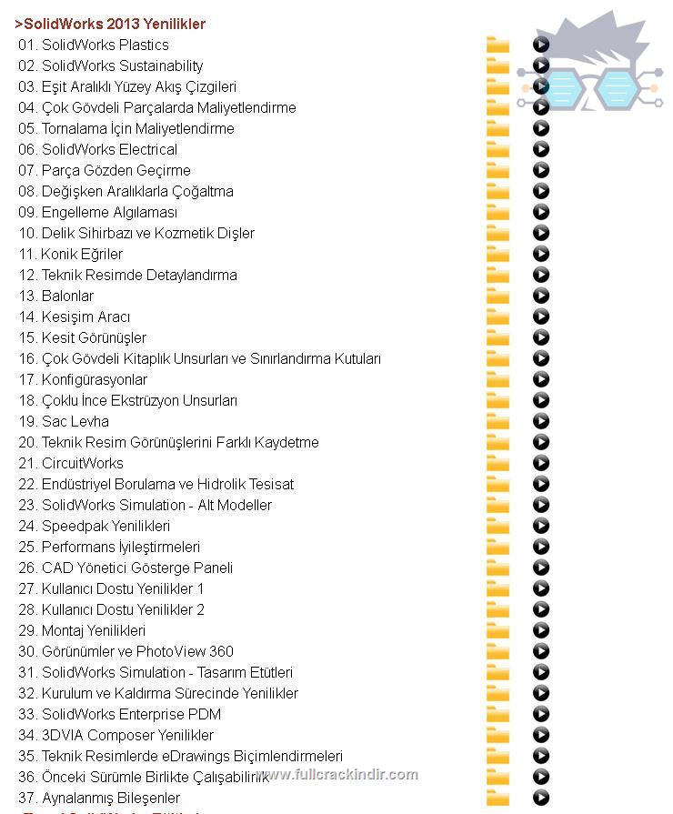 solidworks-2013-gorsel-egitim-seti-turkce-indir