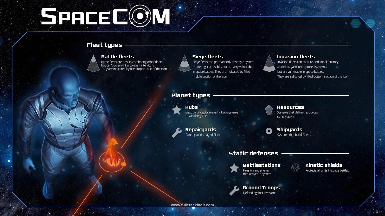 spacecom-apk-full-1020-ve-veri-indir