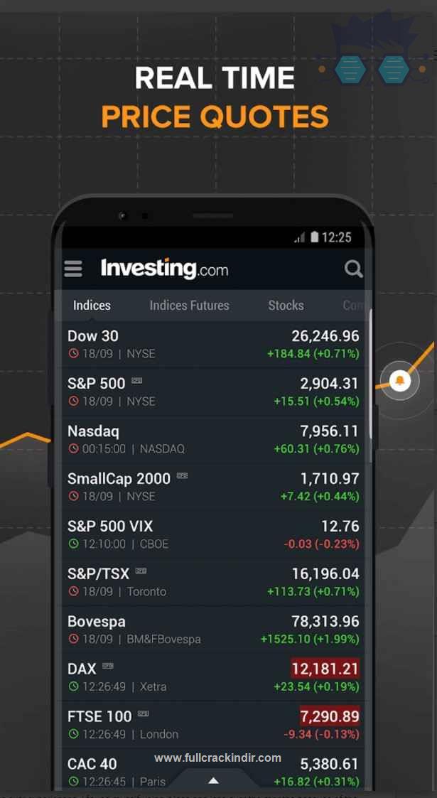 stocks-forex-gold-futures-mod-apk-6611-indir-tam-surum