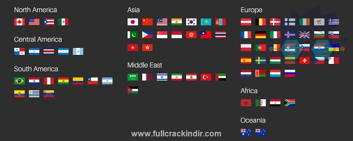 urban-vpn-v2302-indir-full-surum