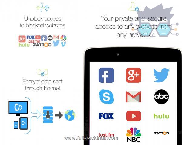 vpn-unlimited-hotspot-guvenligi-apk-full-33-android-indir