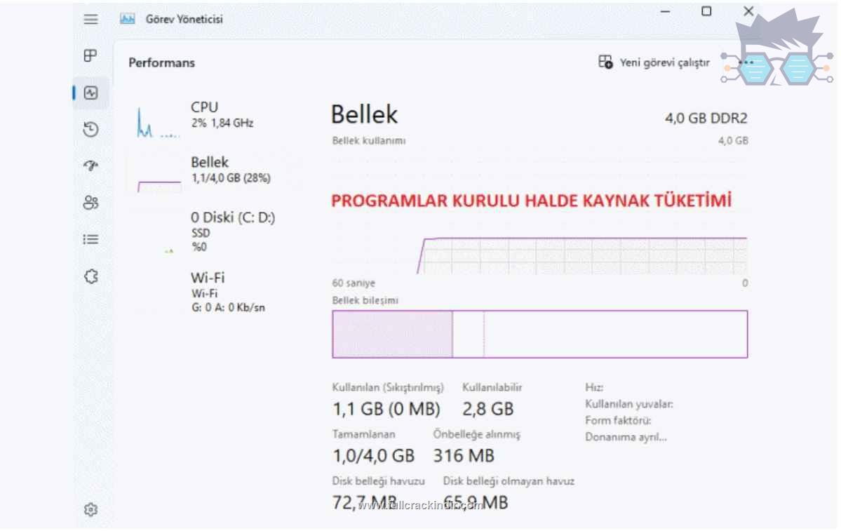 windows-11-pro-turkce-indir-hizli-lite-mod-orijinal-versiyon