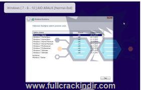 windows-7-81-ve-10-aio-guncel-turkce-31in1-indir