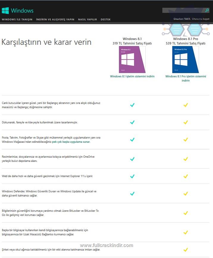 windows-81-update-1-orijinal-tumu-msdn-turkce-iso-surumleri-indirme