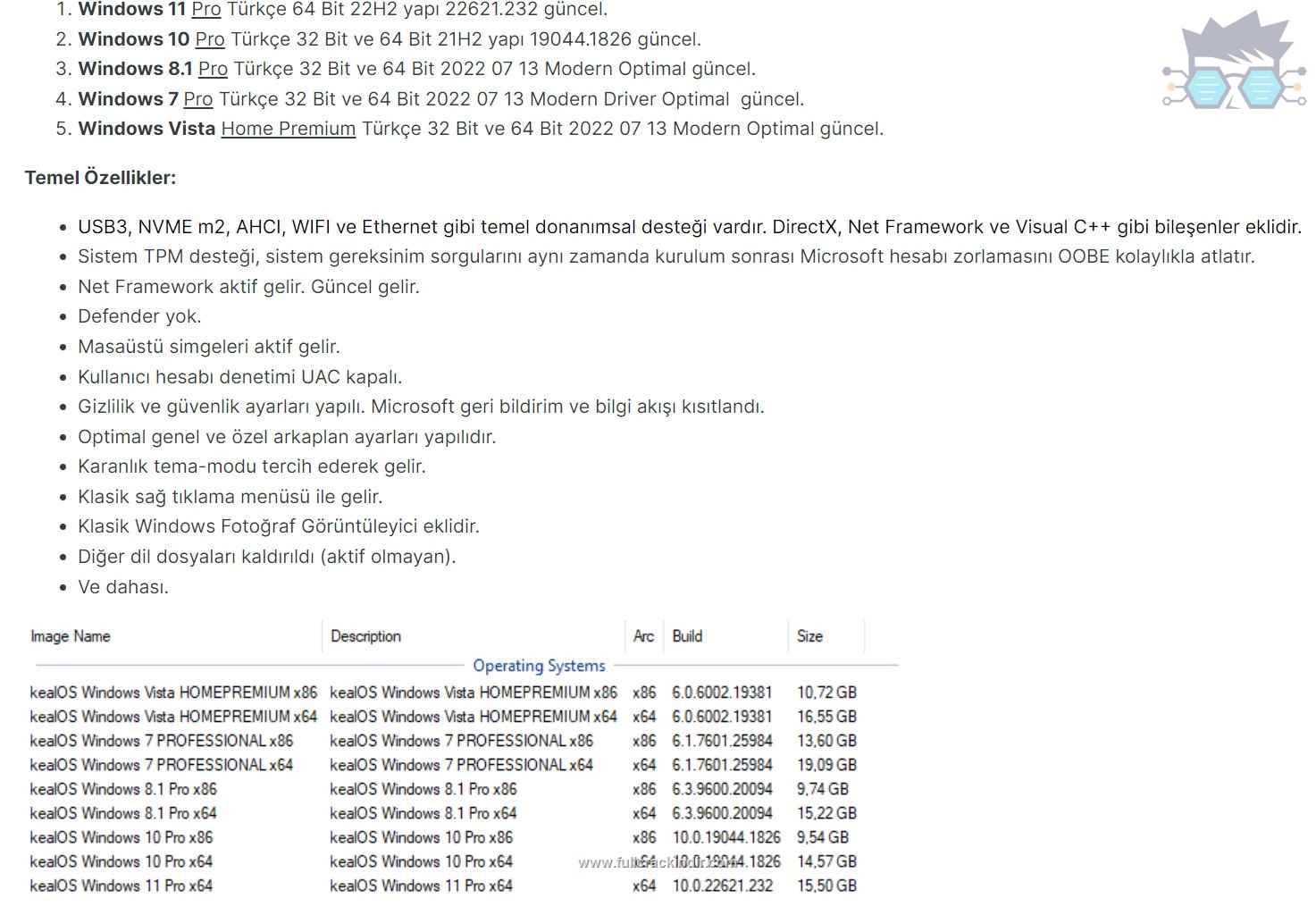 windows-vista-7-81-10-ve-11-turkce-aio-2023-indir-32-64-bit